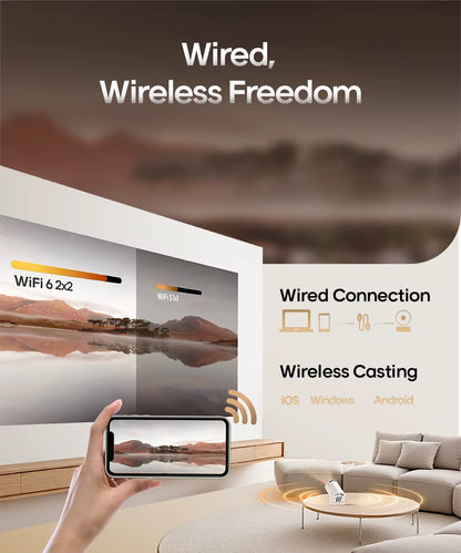 Projector HY300 Pro 4K Android 11 Dual Wifi6 260ANSI Allwinner H713 BT5.0 1080P 1280*720P Home Cinema Outdoor Projetor